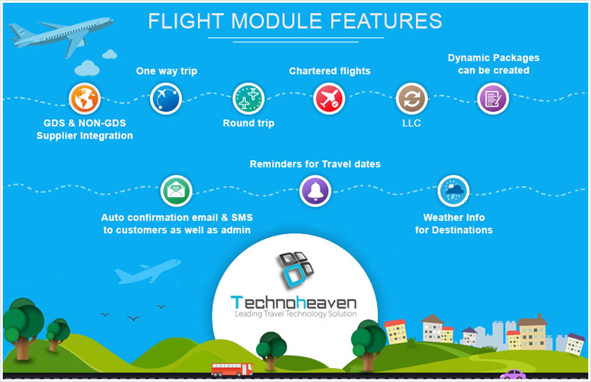 Automated  Affiliate Travel Hotel & Flight search engine and booking business 
